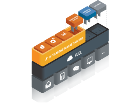 Marketing in the New Interactive Marketing Landscape